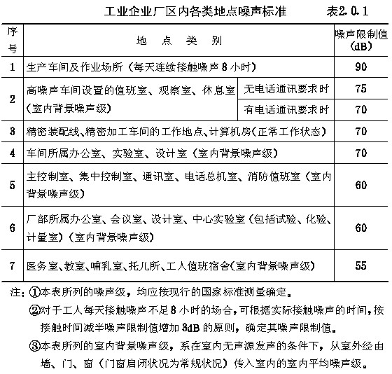 噪音1.jpg