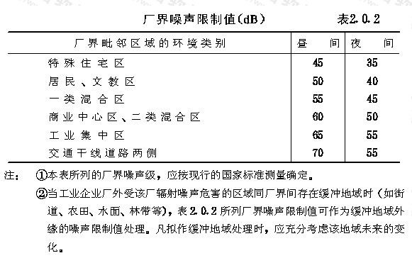 噪音2.jpg